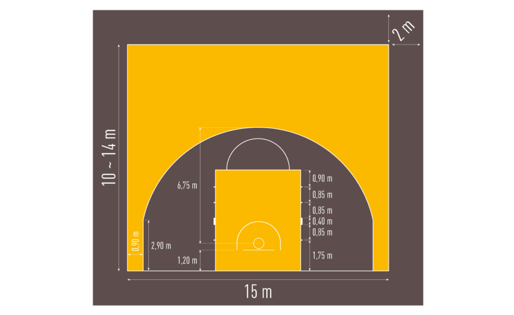 Plan avec les dimensions pour un terrain de basket 3x3