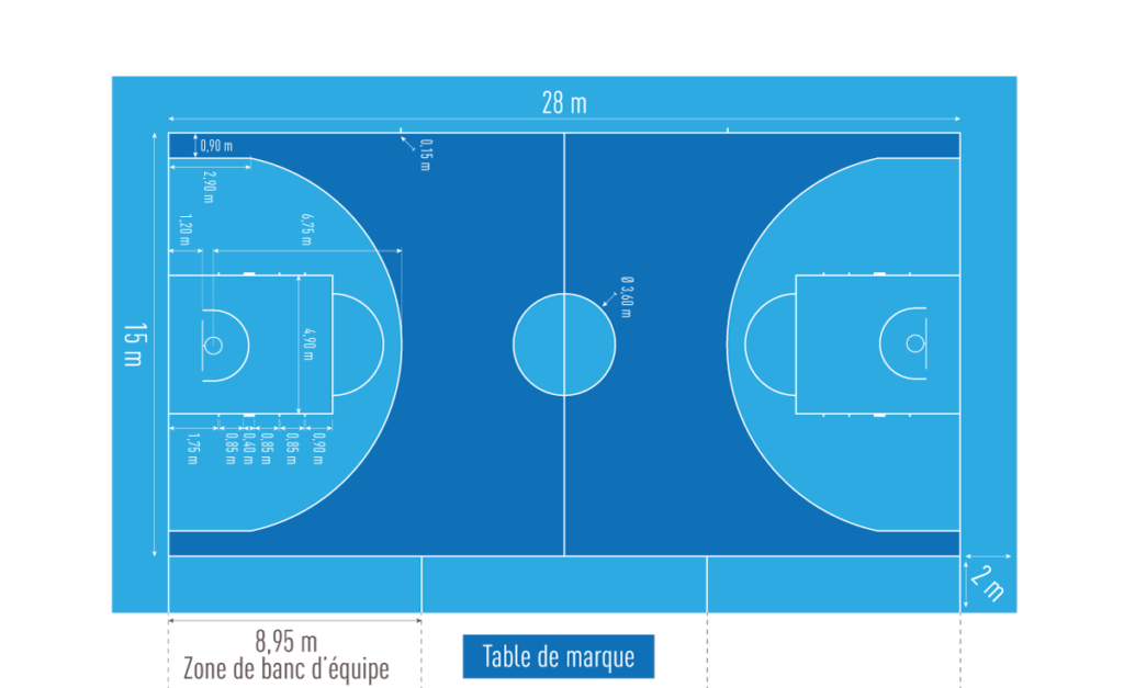 Plan avec les dimensions pour un terrain de basket classique