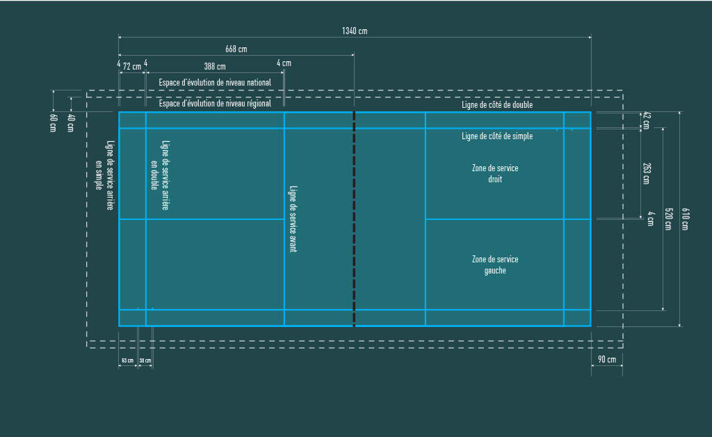 terrain badminton